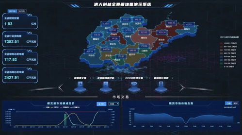 清大科越雙碳戰(zhàn)略新篇 構(gòu)建用戶側(cè)能碳管理體系，筑牢網(wǎng)絡(luò)與信息安全軟件防線